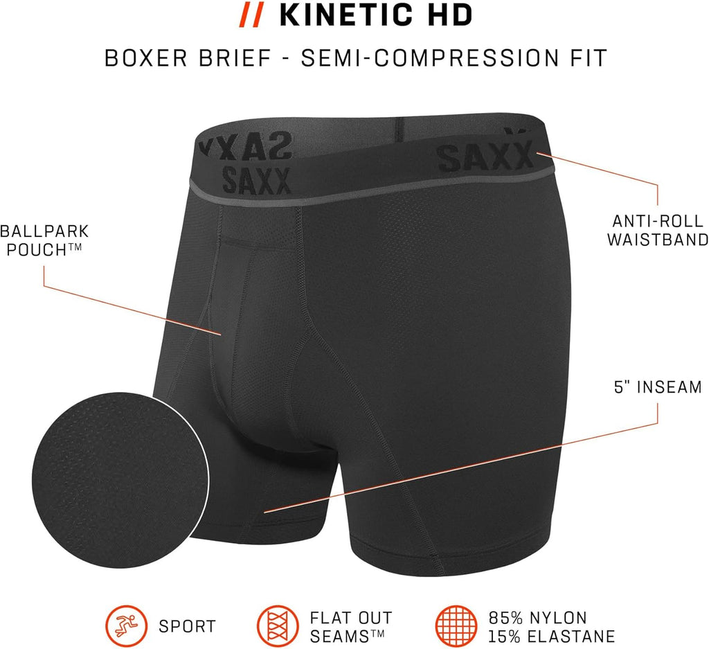 Men'S Underwear with Pouch Kinetic Light-Compression Mesh Boxer Brief